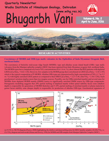Vol 6.2 - 2016